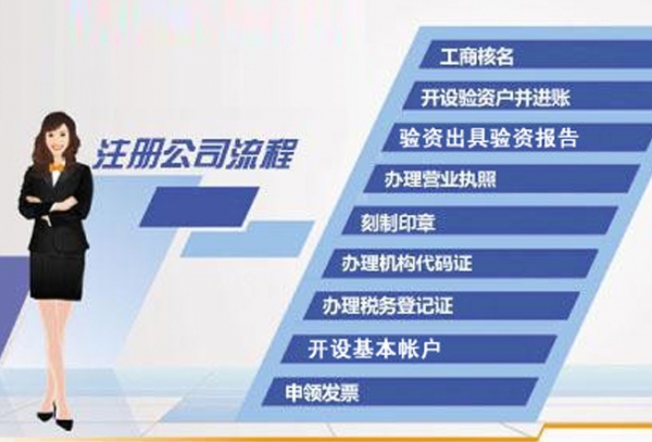西安代办公司注册哪家好