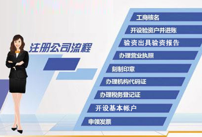 西安代办公司注册哪家好.jpg 西安代办公司注册哪家好.jpg